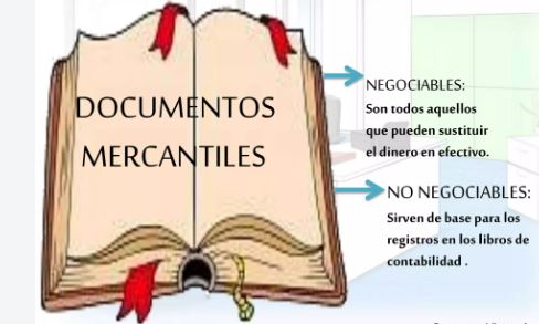 DOCUMENTOS COMERCVIALES Y MERCANTILES